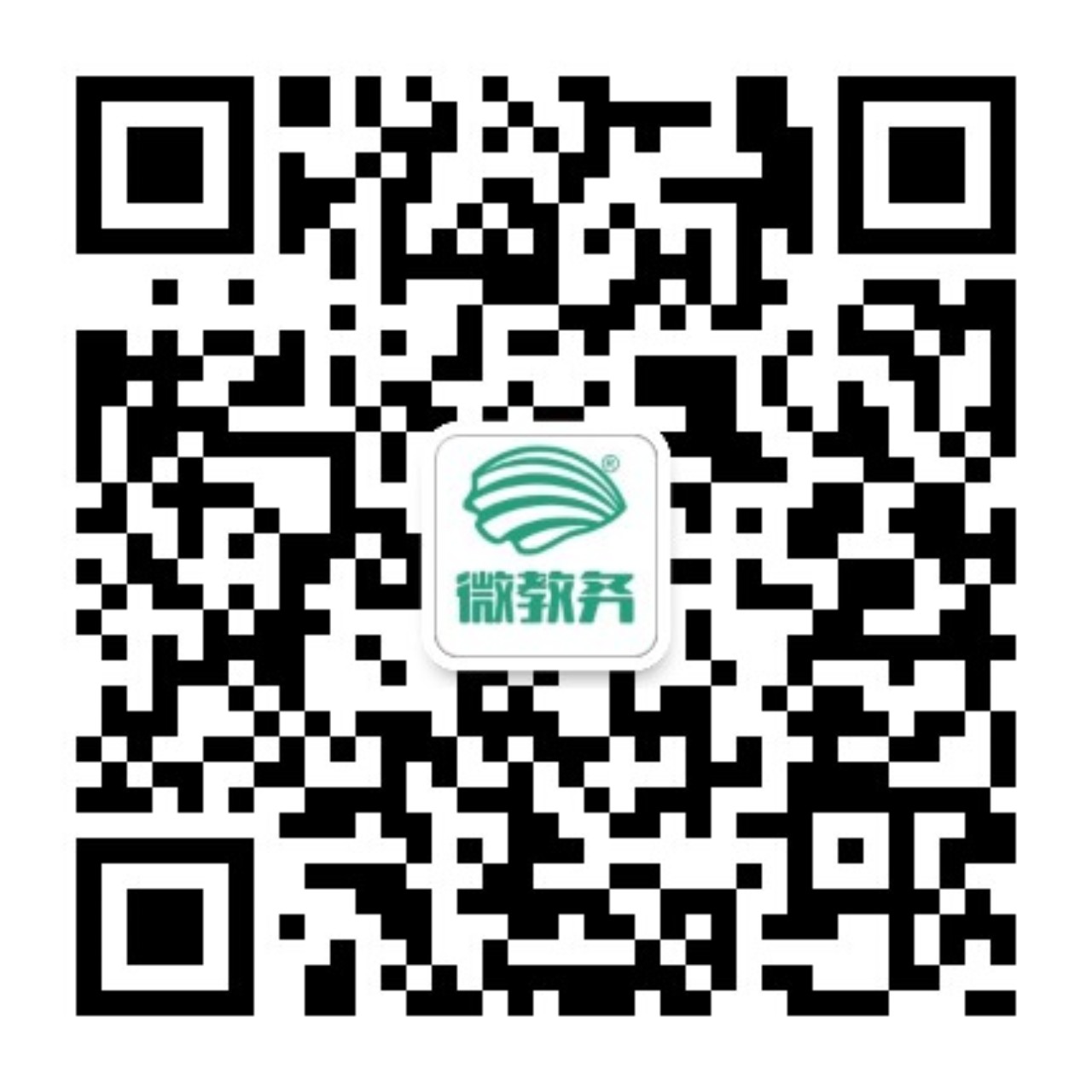 总访问量